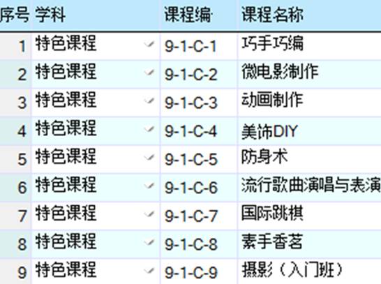 成都泡桐樹中學(xué)實(shí)行走班制同學(xué)家長紛紛點(diǎn)贊